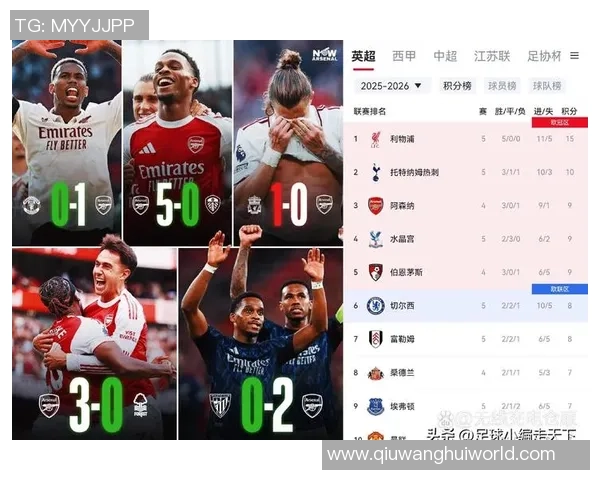 英超最新夺冠赔率分析阿森纳领先曼城维拉利物浦切尔西紧随其后